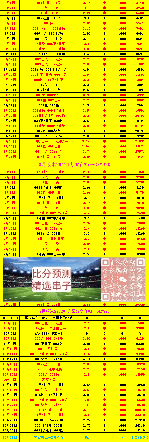 包含河床伤病名单更新，关键球员状态备受关注的词条