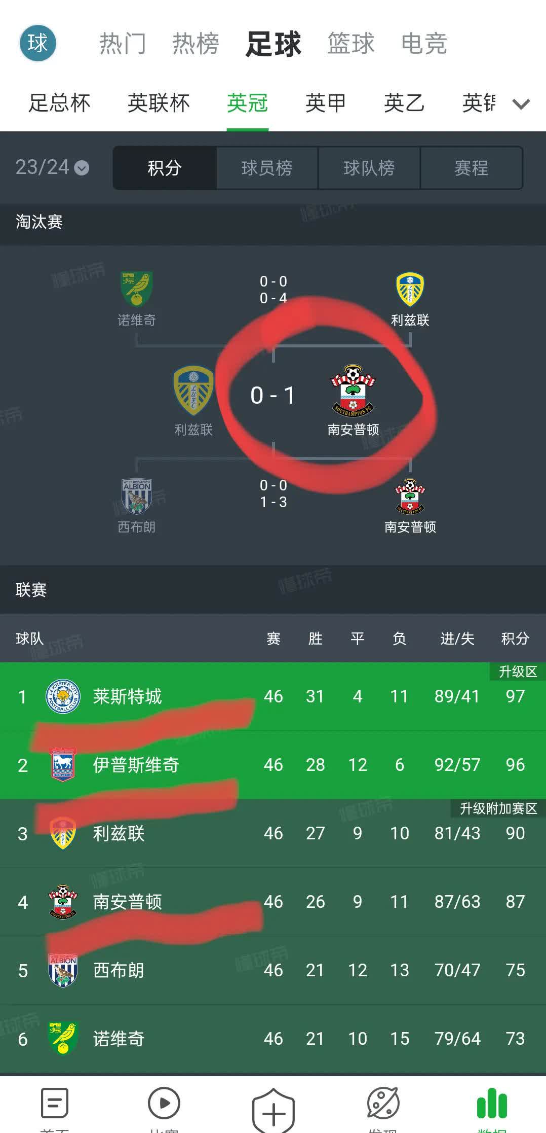 莱斯特城两球告捷，继续高居积分榜第三的简单介绍